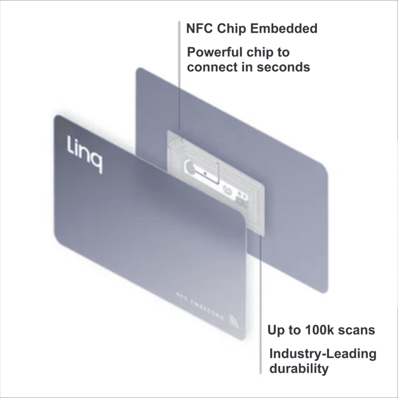 NFC Business Cards - Image 5