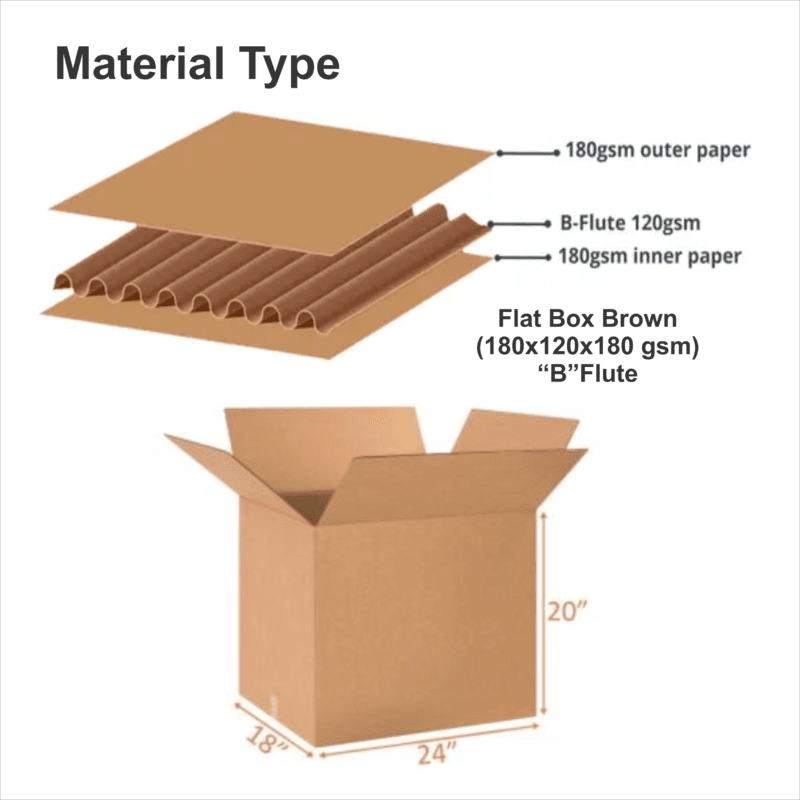 Shipping Carton Boxes - Image 3