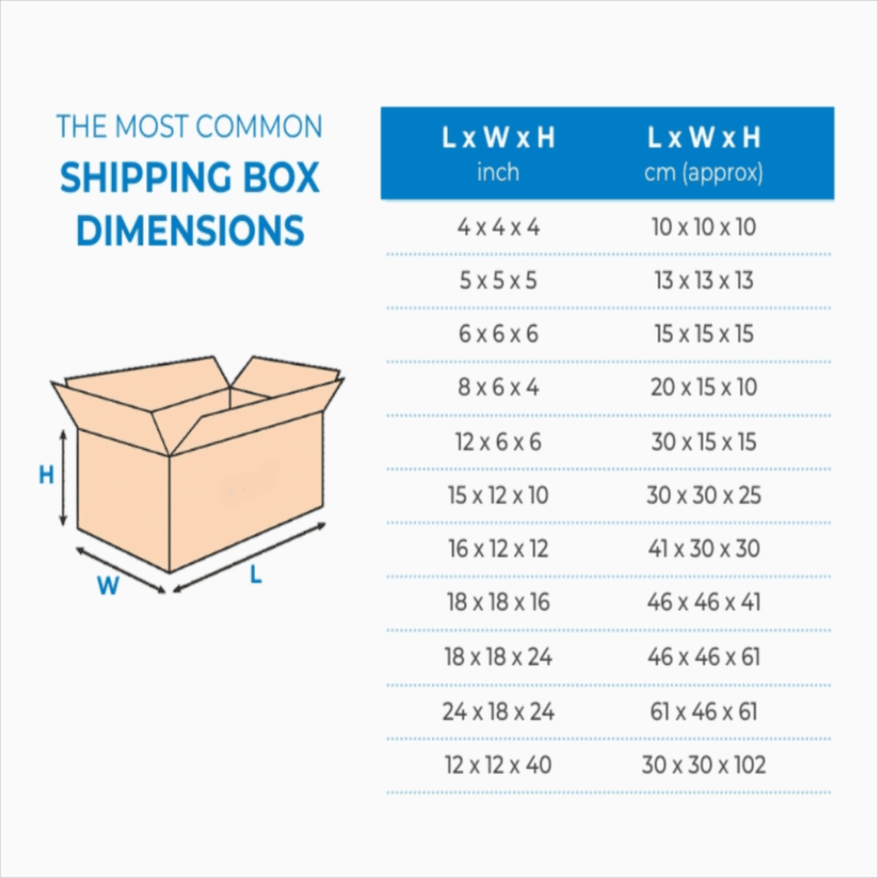 Shipping Carton Boxes - Image 4