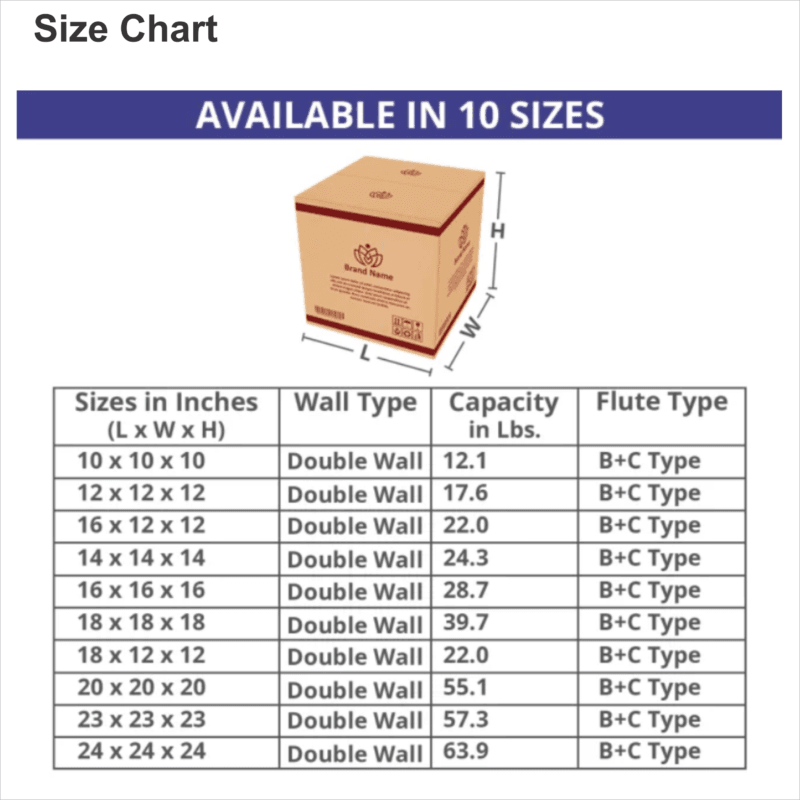 Shipping Carton Boxes - Image 5