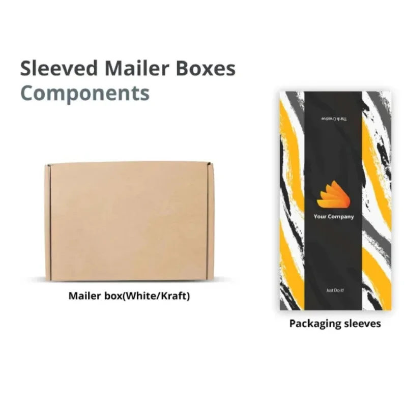 Sleeved Mailer Boxes - Image 3