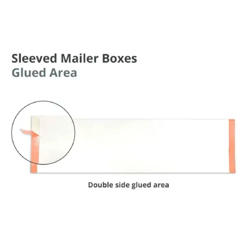 Sleeved Mailer Boxes - Image 7