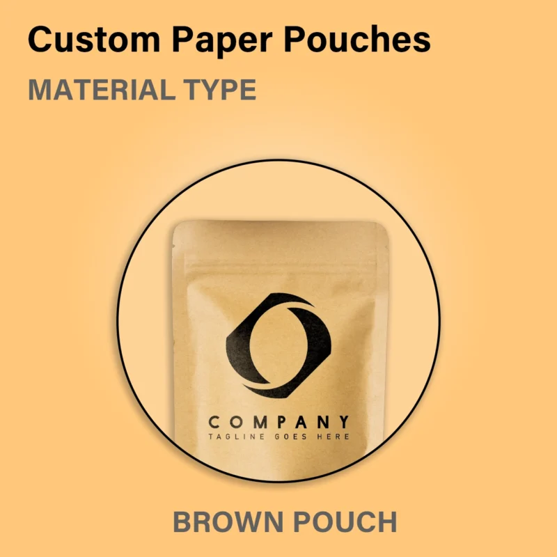 Custom Paper Pouches - Image 3