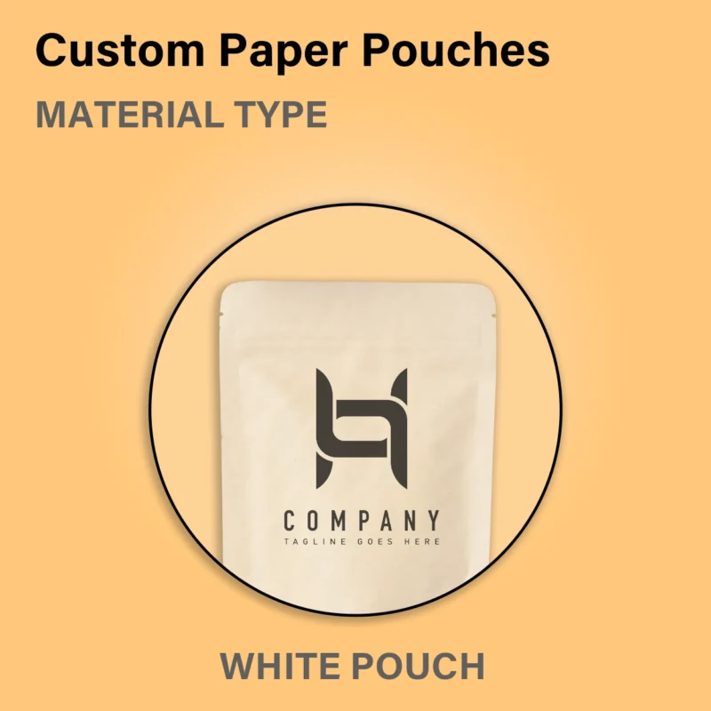 Custom Paper Pouches - Image 4